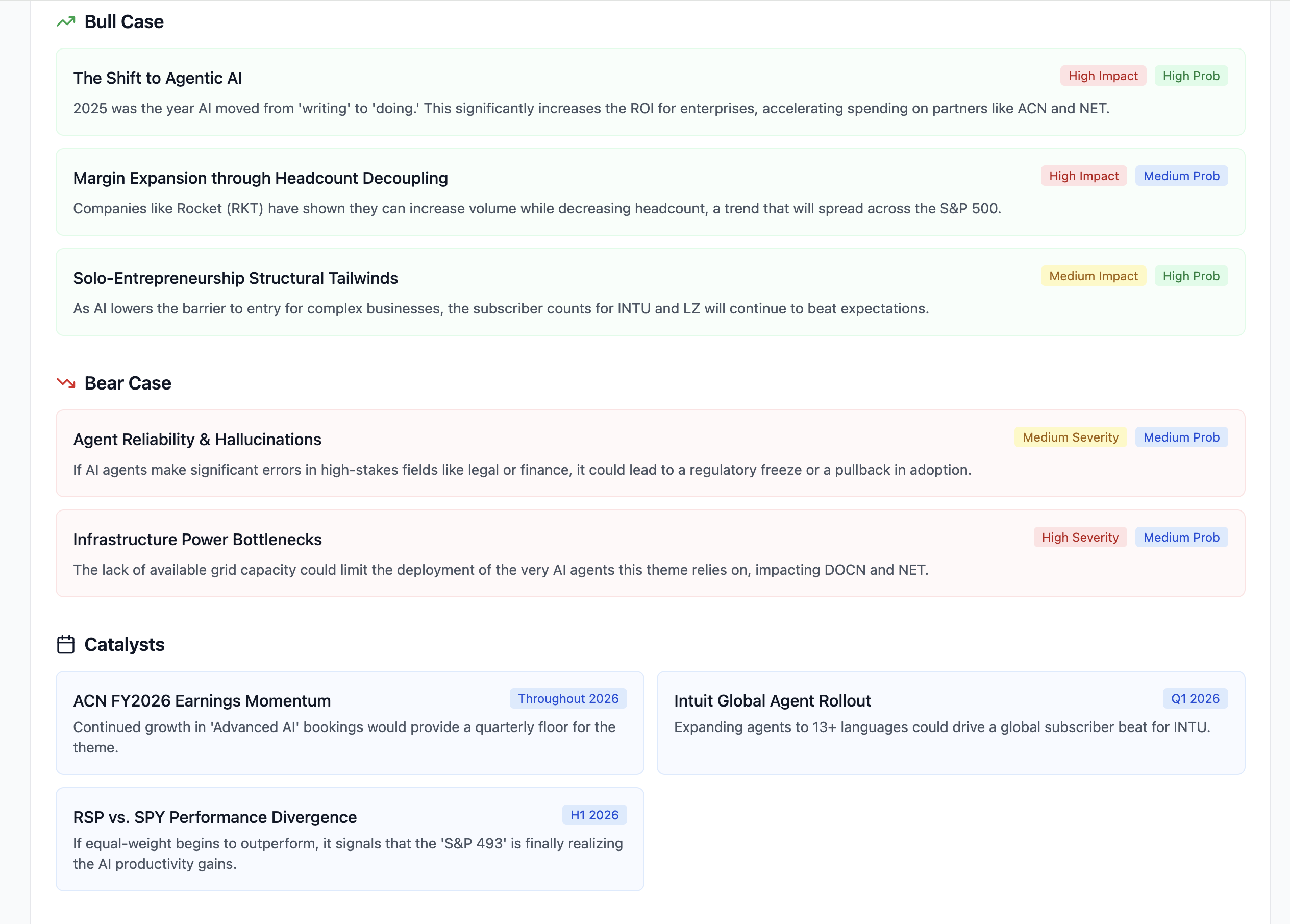Investment Thesis Builder